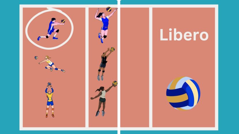 Libero